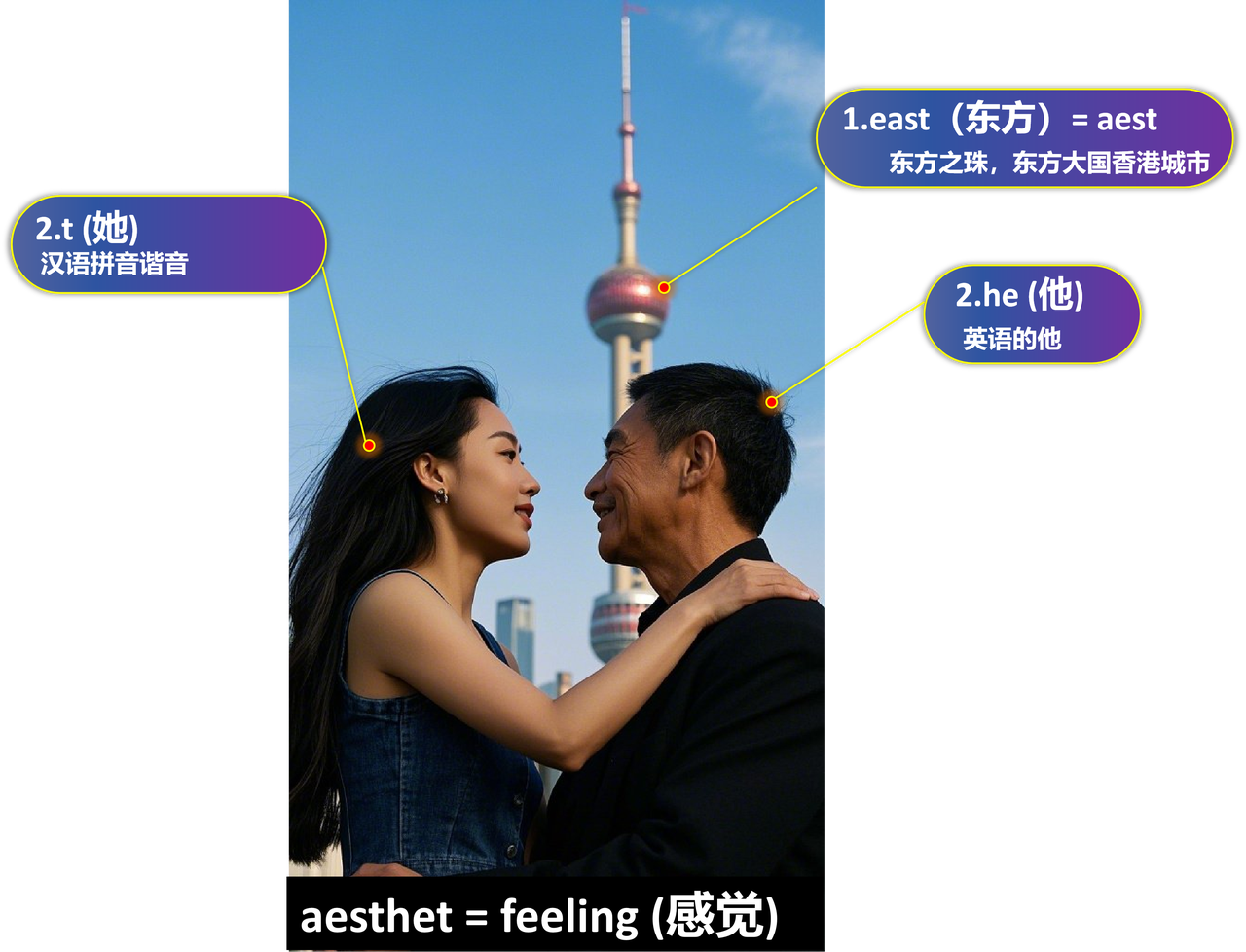 aesthet 夏天